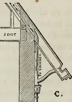 An illustration from Villas and cottages (1874)