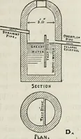 An illustration from Villas and cottages (1874)