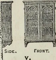 Picture 32 of 203 from Villas and cottages (1874), leaf 97