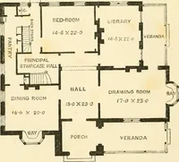 An illustration from Villas and cottages : a series of designs prepared for execution in the United State (1857)