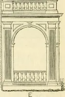 An illustration from Villas and cottages : a series of designs prepared for execution in the United State (1857)