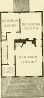 An illustration from Villas and cottages : a series of designs prepared for execution in the United State (1857)