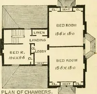 An illustration from Villas and cottages : a series of designs prepared for execution in the United State (1857)