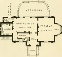 An illustration from Villas and cottages : a series of designs prepared for execution in the United State (1857)