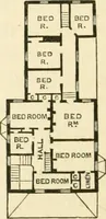 An illustration from Villas and cottages : a series of designs prepared for execution in the United State (1857)