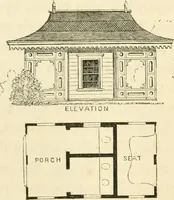 An illustration from Villas and cottages : a series of designs prepared for execution in the United State (1857)