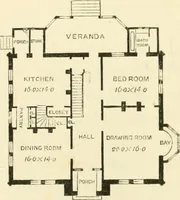 An illustration from Villas and cottages : a series of designs prepared for execution in the United State (1857)