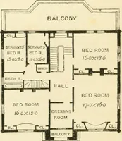 An illustration from Villas and cottages : a series of designs prepared for execution in the United State (1857)