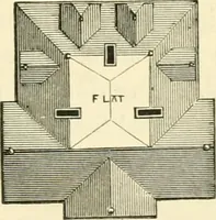 An illustration from Villas and cottages : a series of designs prepared for execution in the United State (1857)