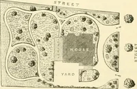 An illustration from Villas and cottages : a series of designs prepared for execution in the United State (1857)