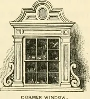 Picture 142 of 198 from Villas and cottages : a series of designs prepared for execution in the United State (1857), leaf 257
