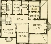 An illustration from Villas and cottages : a series of designs prepared for execution in the United State (1857)