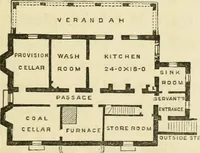 An illustration from Villas and cottages : a series of designs prepared for execution in the United State (1857)