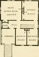 An illustration from Villas and cottages : a series of designs prepared for execution in the United State (1857)