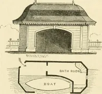 Picture 175 of 198 from Villas and cottages : a series of designs prepared for execution in the United State (1857), leaf 307