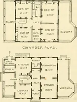 An illustration from Villas and cottages : a series of designs prepared for execution in the United State (1857)