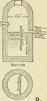 An illustration from Villas and cottages : a series of designs prepared for execution in the United State (1857)