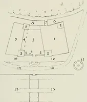 An illustration from Villas of Florence and Tuscany (1922)