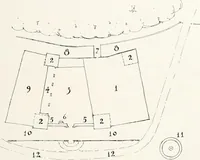 An illustration from Villas of Florence and Tuscany (1922)