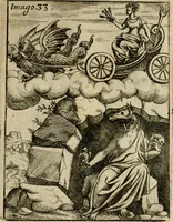 Picture 42 of 101 from Vincentii Chartarii Rhegiensis Imagines deorum, qui ab antiquis colebantur : unâ cum earum declaratione & historia in qua simulacra, ritus, caeremoniae magnaque ex parte veterum religio explicatur ... : hinc inde (1687), leaf 320