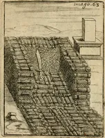 An illustration from Vincentii Chartarii Rhegiensis Imagines deorum, qui ab antiquis colebantur : unâ cum earum declaratione & historia in qua simulacra, ritus, caeremoniae magnaque ex parte veterum religio explicatur ... : hinc inde (1687)