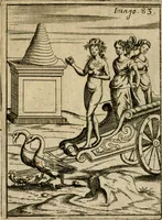 Picture 96 of 101 from Vincentii Chartarii Rhegiensis Imagines deorum, qui ab antiquis colebantur : unâ cum earum declaratione & historia in qua simulacra, ritus, caeremoniae magnaque ex parte veterum religio explicatur ... : hinc inde (1687), leaf 420