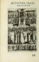 An illustration from Vinea Domini : cum breui descriptione sacramentor[um] et Paradisi, Limbi, Purgatorij, atq[ue] Inferni, à cathechismo catholicis q[ue] patribus excerpta (1588)