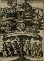 An illustration from Viridarium hieroglyphico-morale : in quo virtutes et vitia, atque mores huius aeui secundum tres ordines hierarchicos, ecclesiasticum, politicum, oeconomicum, per definitiones, distributiones, causas, adfectiones, adiuncta, effecta &c. piè, prudenter, dextrè ac variè explicantur, & non tantum dictis, & exemplis historiarum veterum ac recentium, ex sacris scripturis, sanctis patribus, seu Dd. ecclesiae, poetis, philosophis, historicis cum Christianorum tum gentilium, sed etiam artificiosissimis eiconibus hieroglyphicis illustrantur : opusculum novum ac rarum, cuius vsum atq[ue] vtilitatem praefixa praefatio docebit (1619)