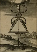 Picture 29 of 91 from Viridarium hieroglyphico-morale : in quo virtutes et vitia, atque mores huius aeui secundum tres ordines hierarchicos, ecclesiasticum, politicum, oeconomicum, per definitiones, distributiones, causas, adfectiones, adiuncta, effecta &c. piè, prudenter, dextrè ac variè explicantur, & non tantum dictis, & exemplis historiarum veterum ac recentium, ex sacris scripturis, sanctis patribus, seu Dd. ecclesiae, poetis, philosophis, historicis cum Christianorum tum gentilium, sed etiam artificiosissimis eiconibus hieroglyphicis illustrantur : opusculum novum ac rarum, cuius vsum atq[ue] vtilitatem praefixa praefatio docebit (1619), leaf 63