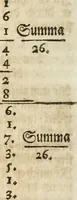 Picture 108 of 119 from VIrtVosIVs pantheon, Deo & sanCtIs ereCtVM, id est, Sermones panegyrici de praecipuis sacrorum ordinum fundatoribus, patriarchis, aliisque terrarum patronis, ad normam & formam Psalmo-graphi, Psal. 148.v.I : LaVDate IpsVM In eXCeLsIs : insertis nonnullis festis de B.M.V. de circumcisione Domini &c. & duodecim signis praedestinationis, quorum singula singulis mensibus praefiguntur cum symbolis chrono-graphicis, & figuris = Das ist, Lob-Predigen von denen fürnehmsten heil. Ordens-Stifftern, Patriarchen, und andern heiligen Lands-Patronen : dann auch auff etwelchen Mariae-Festtägen, und von denen 12. Zeichen der göttlichen Gnaden-Wahl, deren jedes jedem Monat vorgesetzt wird : pars [I-III] (1723), leaf 737