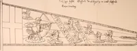 An illustration from The Visitacion of Staffordschire (1883)