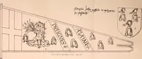 An illustration from The Visitacion of Staffordschire (1883)