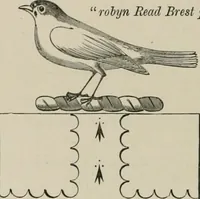 Picture 131 of 170 from The visitation of the county of Somerset in the year 1623 (1876), leaf 513