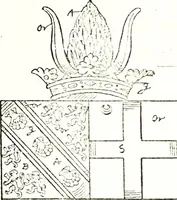 An illustration from The visitation of the county of Warwick, begun by Thomas May, Chester, and Gregory King, Rouge dragon, in Hilary vacacon, 1682. Reviewed by them in the Trinity vacacon following, and finished by Henry Dethick Richmond, and said rouge dragon pursuiv in Trinity vacation, 1683, by virtue of several deputations from Sir Henry St. George, Clarenceux king of arms (1911)