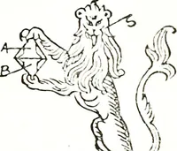 An illustration from The visitation of the county of Warwick, begun by Thomas May, Chester, and Gregory King, Rouge dragon, in Hilary vacacon, 1682. Reviewed by them in the Trinity vacacon following, and finished by Henry Dethick Richmond, and said rouge dragon pursuiv in Trinity vacation, 1683, by virtue of several deputations from Sir Henry St. George, Clarenceux king of arms (1911)