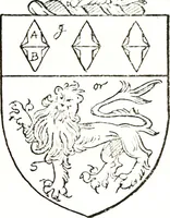 An illustration from The visitation of the county of Warwick, begun by Thomas May, Chester, and Gregory King, Rouge dragon, in Hilary vacacon, 1682. Reviewed by them in the Trinity vacacon following, and finished by Henry Dethick Richmond, and said rouge dragon pursuiv in Trinity vacation, 1683, by virtue of several deputations from Sir Henry St. George, Clarenceux king of arms (1911)