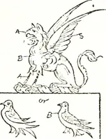 An illustration from The visitation of the county of Warwick, begun by Thomas May, Chester, and Gregory King, Rouge dragon, in Hilary vacacon, 1682. Reviewed by them in the Trinity vacacon following, and finished by Henry Dethick Richmond, and said rouge dragon pursuiv in Trinity vacation, 1683, by virtue of several deputations from Sir Henry St. George, Clarenceux king of arms (1911)