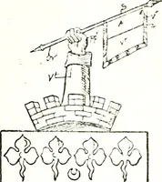 An illustration from The visitation of the county of Warwick, begun by Thomas May, Chester, and Gregory King, Rouge dragon, in Hilary vacacon, 1682. Reviewed by them in the Trinity vacacon following, and finished by Henry Dethick Richmond, and said rouge dragon pursuiv in Trinity vacation, 1683, by virtue of several deputations from Sir Henry St. George, Clarenceux king of arms (1911)