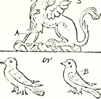 An illustration from The visitation of the county of Warwick, begun by Thomas May, Chester, and Gregory King, Rouge dragon, in Hilary vacacon, 1682. Reviewed by them in the Trinity vacacon following, and finished by Henry Dethick Richmond, and said rouge dragon pursuiv in Trinity vacation, 1683, by virtue of several deputations from Sir Henry St. George, Clarenceux king of arms (1911)