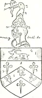 An illustration from The visitation of the county of Warwick, begun by Thomas May, Chester, and Gregory King, Rouge dragon, in Hilary vacacon, 1682. Reviewed by them in the Trinity vacacon following, and finished by Henry Dethick Richmond, and said rouge dragon pursuiv in Trinity vacation, 1683, by virtue of several deputations from Sir Henry St. George, Clarenceux king of arms (1911)