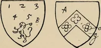 An illustration from The visitation of the county of Buckingham made in 1634 by John Philipot, esq. ... (1909)
