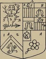 An illustration from The visitation of the county of Buckingham made in 1634 by John Philipot, esq. ... (1909)