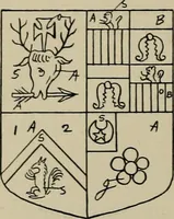 Picture 91 of 113 from The visitation of the county of Buckingham made in 1634 by John Philipot, esq. ... (1909), leaf 167