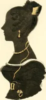 An illustration from Visitation of England and Wales (1893)