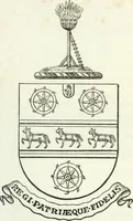 Picture 20 of 26 from Visitation of England and Wales (1893), leaf 192