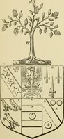 An illustration from The visitation of London, anno Domini 1633, 1634, and 1635. Made by Sr. Henry St. George, kt., Richmond herald, and deputy and marshal to Sr. Richard St. George, kt., Clarencieux king of armes (1886)
