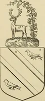 An illustration from The visitation of London, anno Domini 1633, 1634, and 1635. Made by Sr. Henry St. George, kt., Richmond herald, and deputy and marshal to Sr. Richard St. George, kt., Clarencieux king of armes (1886)