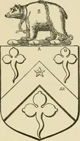 An illustration from The visitation of London, anno Domini 1633, 1634, and 1635. Made by Sr. Henry St. George, kt., Richmond herald, and deputy and marshal to Sr. Richard St. George, kt., Clarencieux king of armes (1886)
