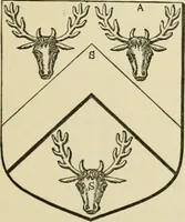 Picture 203 of 485 from The visitation of London, anno Domini 1633, 1634, and 1635. Made by Sr. Henry St. George, kt., Richmond herald, and deputy and marshal to Sr. Richard St. George, kt., Clarencieux king of armes (1886), leaf 190