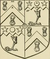 An illustration from The visitation of London, anno Domini 1633, 1634, and 1635. Made by Sr. Henry St. George, kt., Richmond herald, and deputy and marshal to Sr. Richard St. George, kt., Clarencieux king of armes (1886)